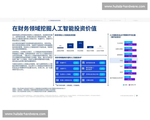 CIMA全球商业分析大赛探索与实践：提升财务管理能力与职业发展新机遇